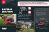 Cramer 48BV800 48V AKU foukač/vysavač